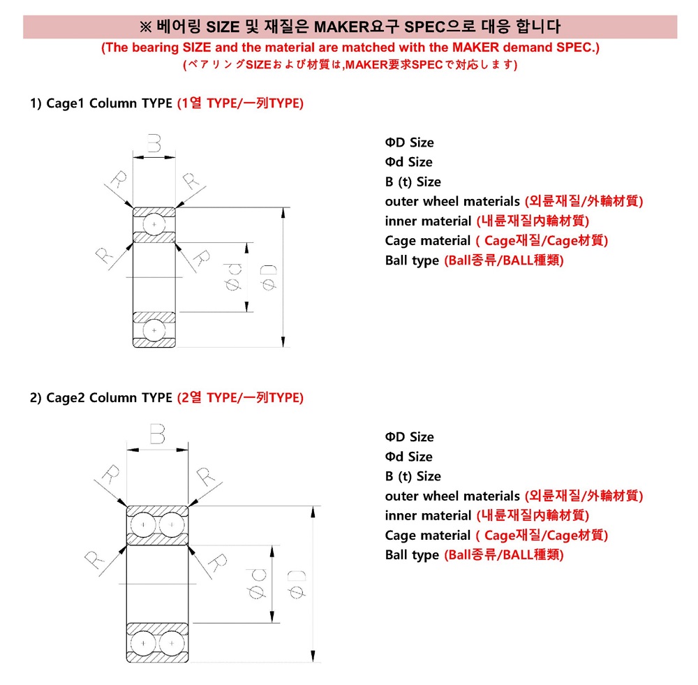 69716e0e644013e210f5bd4fd87a3513_PLASTIC HYBRID BEARING-1000 (3).jpg